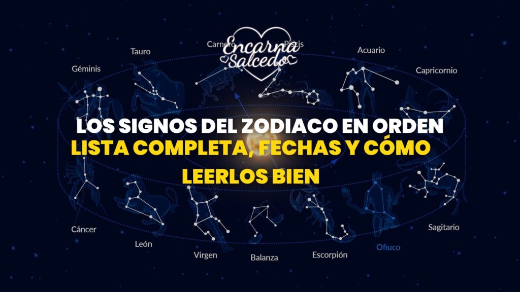 Los signos del zodiaco en orden