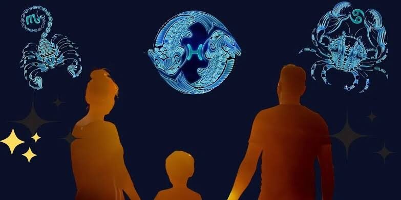 Carta astral antigua con los símbolos del zodiaco dibujados a mano