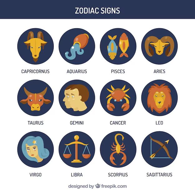 Los doce signos del zodiaco en una rueda entre luces rosas y azules